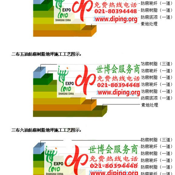 海门环氧玻璃钢地坪，防腐蚀地坪，防腐蚀自流平地坪产品图2